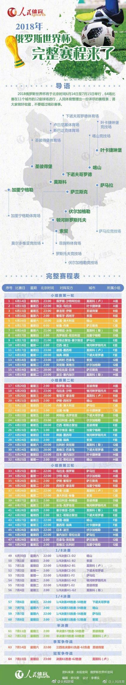 激情燃烧,大连,北京,世界杯直播,世界杯直播平台,足球直播赛事,世界杯赛程资讯,足球比赛信息