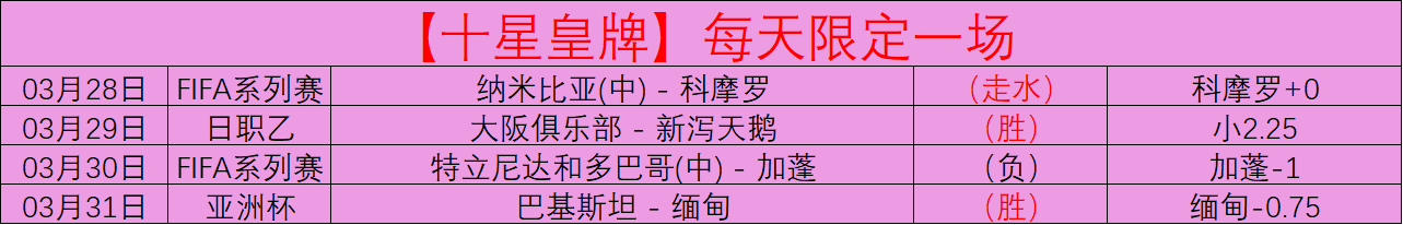 墨西哥与加,拿大半场较,劳尔,世界杯直播,世界杯直播平台,足球直播赛事,世界杯赛程资讯,足球比赛信息