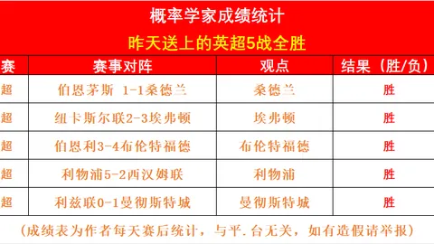 大乐透期号专家推荐：弱旅主场挑战强敌前景分析